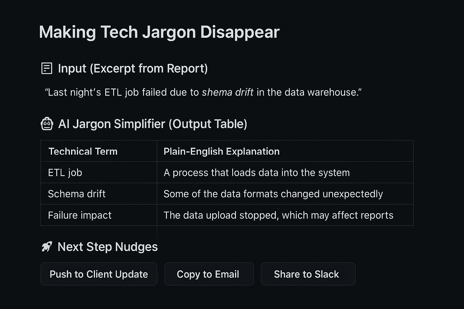 10 Everyday Ways to Use Coda AI at Work image 4