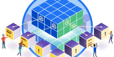 Read the Forrester Study: The Total Economic Impact of Atlassian Jira Service Management