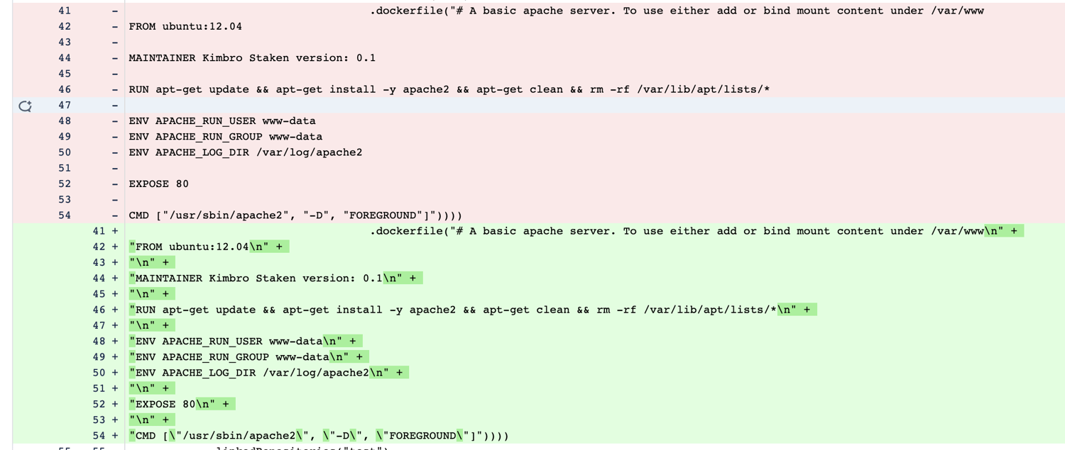 Atlassian Bamboo Build Plan to Code