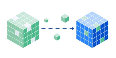 Strategies for Successful Migration from Legacy ITSM Solutions to Jira Service Management