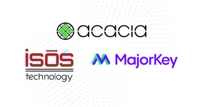 The Acacia Group Launches Pure-Play Atlassian Investment Strategy With the Acquisition of Isos Technology