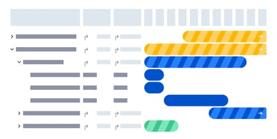atlassian, jira, advanced roadmaps