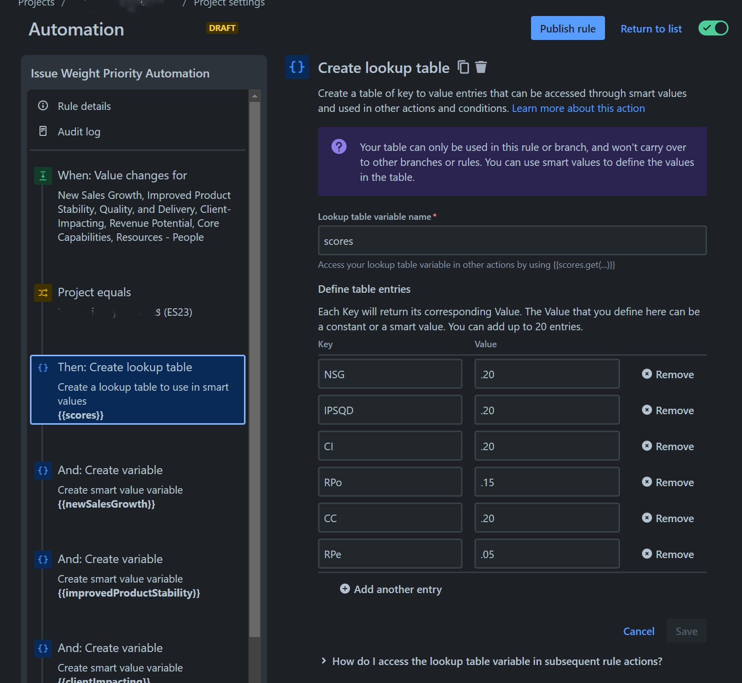 configure5