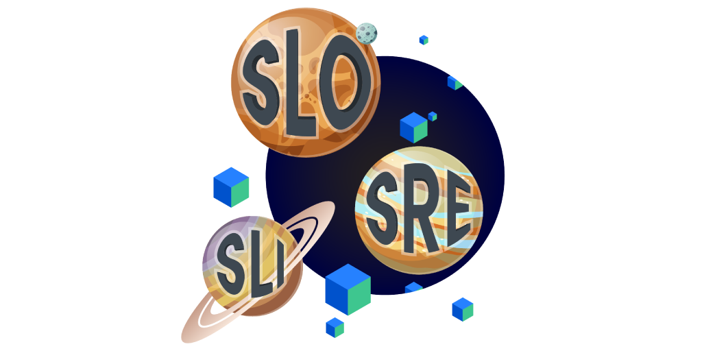 Foundational Guide, SRE, SLOs, SLIs